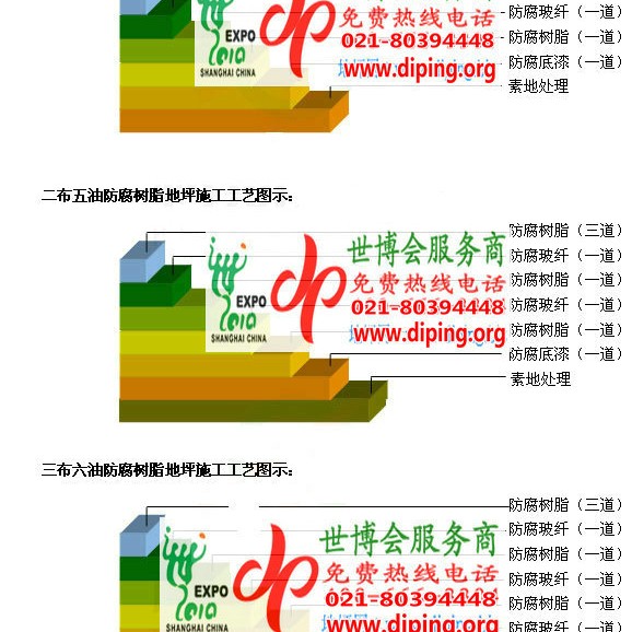 仁怀防腐树脂地坪(含玻纤布),防腐蚀地坪，环氧防腐玻纤布地坪产品图2